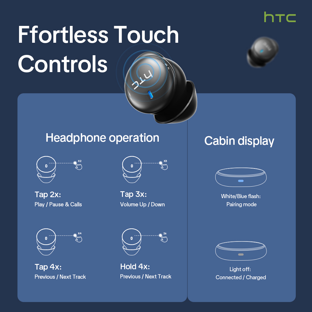 HTC NE92 Wireless Bluetooth 6. - Noise Cancelling Headphone ulasan dan harga
